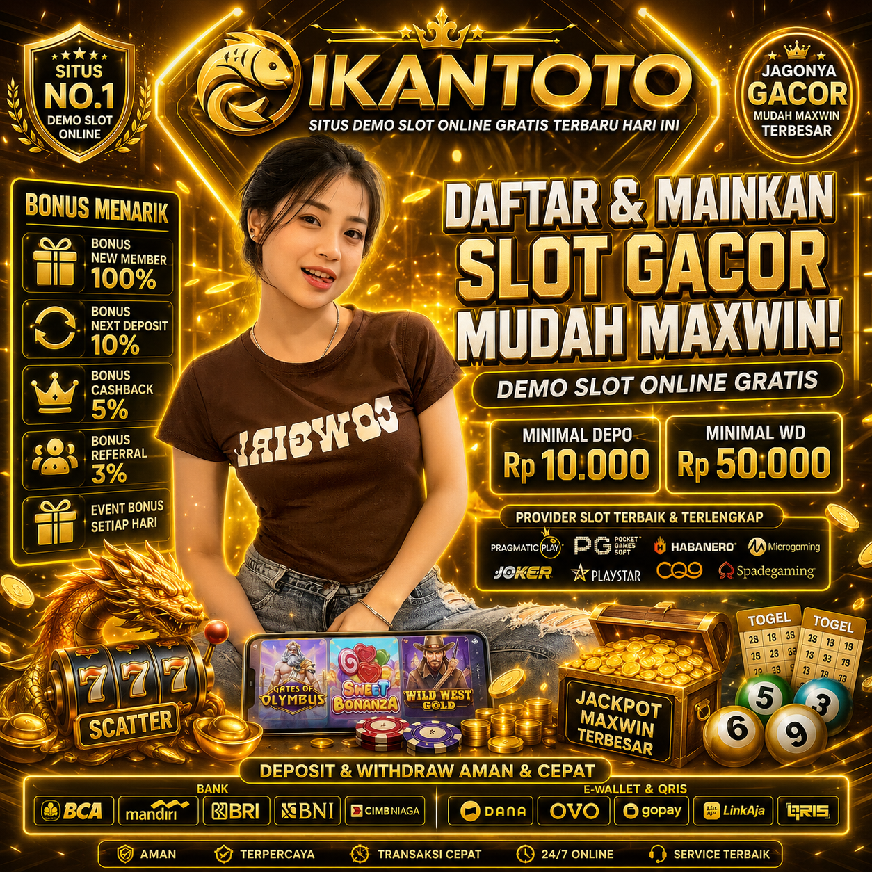 Slot 88 Gacor